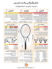 اینفوگرافی کامل راکت تنیس برگرفته از وب سایت تنیس شاپ