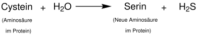 Nucleophile Substitution von Cystein