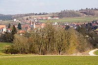 Horizonte de Heidenheim