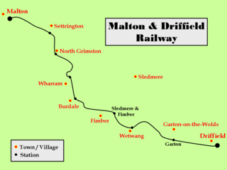 <span class="mw-page-title-main">Malton and Driffield Junction Railway</span> Disused railway in Yorkshire, England