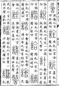 Page from a copy of a Song dynasty edition of the Shuowen Jiezi, an early source on the structure of characters, showing characters with the Yan 
element Shuowen-Shuo.png