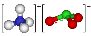 <span class="mw-page-title-main">Ammonium chlorate</span> Chemical compound