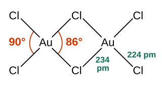 <span class="mw-page-title-main">Gold(III) chloride</span> Chemical compound