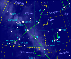 Kepler-452 este sitută aproape de δ Cygni