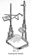 Craniograph anfossi from C. Lombroso's Criminal man Wellcome L0022894.jpg