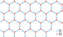 六邊形規則排列的二氧化矽，矽在六邊形的頂點，而氧在在六邊形各邊的中點