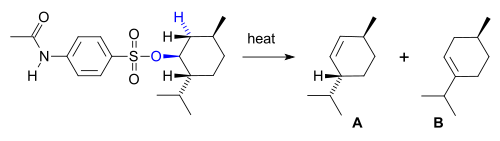 E1 elimination Nash 2008, antiperiplanar relationship in blue