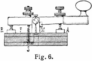 <span class="mw-page-title-main">Morse code for non-Latin alphabets</span>