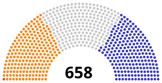 <span class="mw-page-title-main">1807 United Kingdom general election</span> 3rd election after the union of Great Britain and Ireland