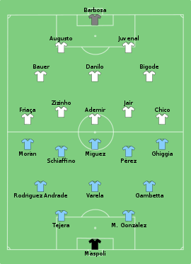 Finale de la Coupe du monde 1950