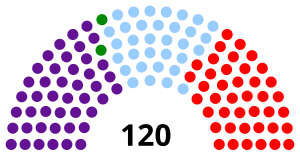 Elecciones generales de la República Dominicana de 1990