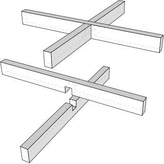 <span class="mw-page-title-main">Halved joint</span> Woodworking joint