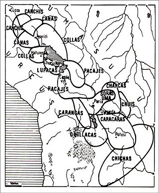 <span class="mw-page-title-main">Aymara kingdoms</span> A group of native polities