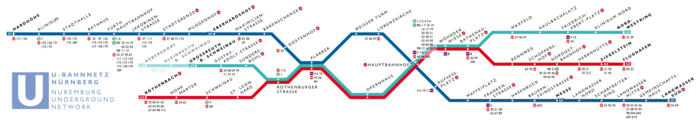 Liniennetz der U-Bahn Nürnberg