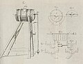 Benjamin Georg Peßlers mechanisches Butterfass, 1796