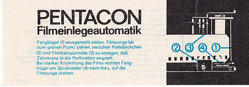 Originale Anleitung zum Einlegen des KB-Films beim PL-System (1987)