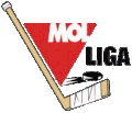 MOL Liga