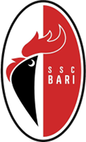 <span class="mw-page-title-main">SSC Bari</span> Football club