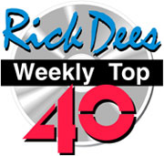 <i>Rick Dees Weekly Top 40</i> Radio countdown show