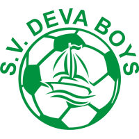 <span class="mw-page-title-main">S.V. Deva Boys</span> Football club