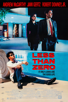 <i>Less than Zero</i> (film) 1987 American drama film