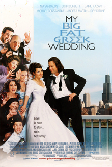 <i>My Big Fat Greek Wedding</i> 2002 film by Joel Zwick