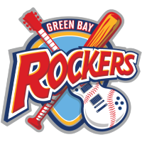 <span class="mw-page-title-main">Green Bay Rockers</span>