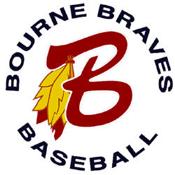 <span class="mw-page-title-main">Bourne Braves</span> Collegiate summer baseball team in Massachusetts