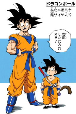 <span class="mw-page-title-main">Goku</span> Fictional character and protagonist of the Dragon Ball series