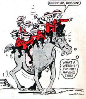 <span class="mw-page-title-main">The Belles of St. Lemons</span> Comic strip characters from The Beano