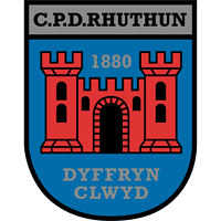 <span class="mw-page-title-main">Ruthin Town F.C.</span> Association football club in Wales