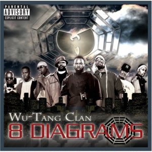 <i>8 Diagrams</i> 2007 studio album by Wu-Tang Clan