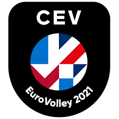 <span class="mw-page-title-main">2021 Men's European Volleyball Championship</span> Volleyball competition held in Poland, Czech Republic, Estonia, Finland