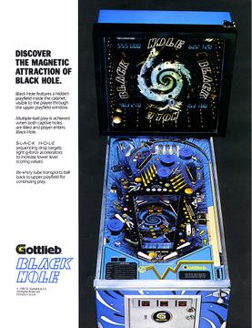 <i>Black Hole</i> (pinball) 1981 pinball machine