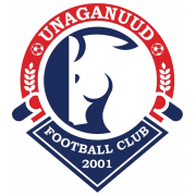 <span class="mw-page-title-main">Ulaanbaataryn Unaganuud FC</span> Association football club in Mongolia