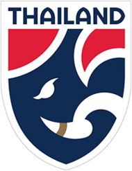 <span class="mw-page-title-main">Thailand national futsal team</span> Futsal team representing Thailand