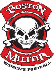 <span class="mw-page-title-main">Boston Militia</span>