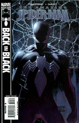 <i>Spider-Man: Back in Black</i> 2007 Marvel Comics storyline