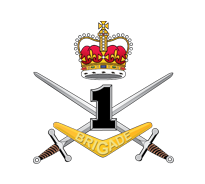 <span class="mw-page-title-main">1st Brigade (Australia)</span> Formation of the Australian Army