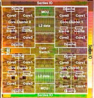 <span class="mw-page-title-main">Rock (processor)</span>