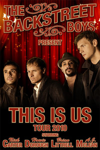 <span class="mw-page-title-main">This Is Us Tour</span> 2009–11 concert tour by the Backstreet Boys