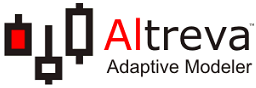 <span class="mw-page-title-main">Adaptive Modeler</span> Financial software application