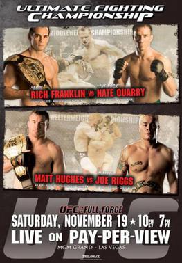 <span class="mw-page-title-main">UFC 56</span> UFC mixed martial arts event in 2005