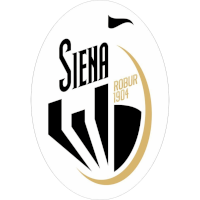 <span class="mw-page-title-main">Siena FC SSD</span> Italian football club