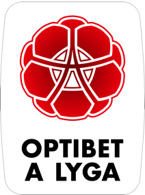 <span class="mw-page-title-main">2021 A Lyga</span> Lyga football