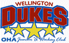 <span class="mw-page-title-main">Wellington Dukes</span> Ice hockey team in Ontario, Canada