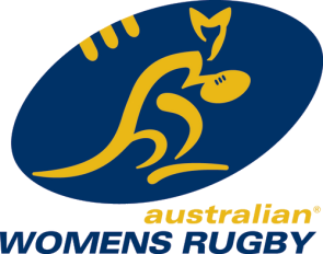 National Womens Rugby Championship