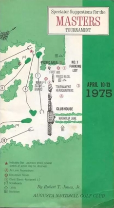 <span class="mw-page-title-main">1975 Masters Tournament</span> Golf tournament