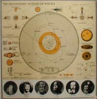 <i>The Heliocentric Worlds of Sun Ra, Volume Two</i> 1966 studio album by Sun Ra and his Solar Arkestra