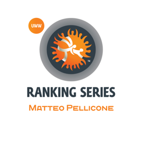 <span class="mw-page-title-main">Matteo Pellicone Ranking Series 2022</span>